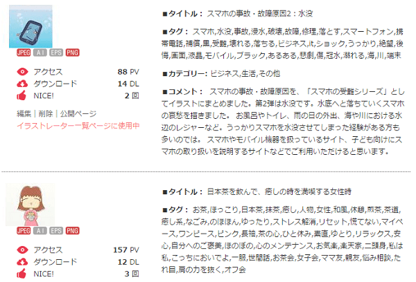 飽和状態のイラストacで閲覧数 Dl数アップを狙うための攻略法 ちい