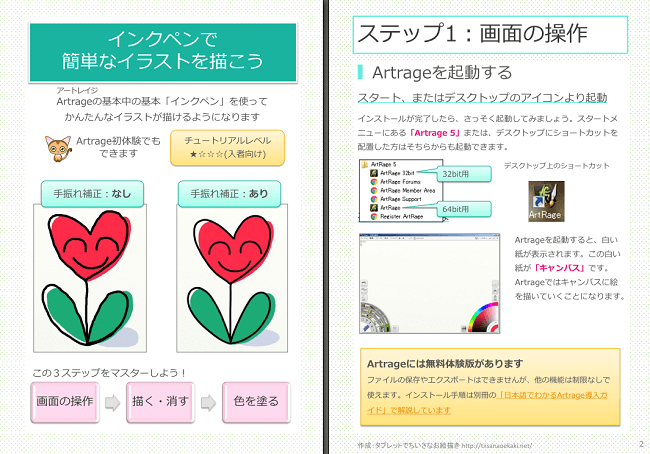 Artrageスタートアップガイド 公式マニュアルの日本語訳1 ちいねこデジタル絵画 イラスト教室