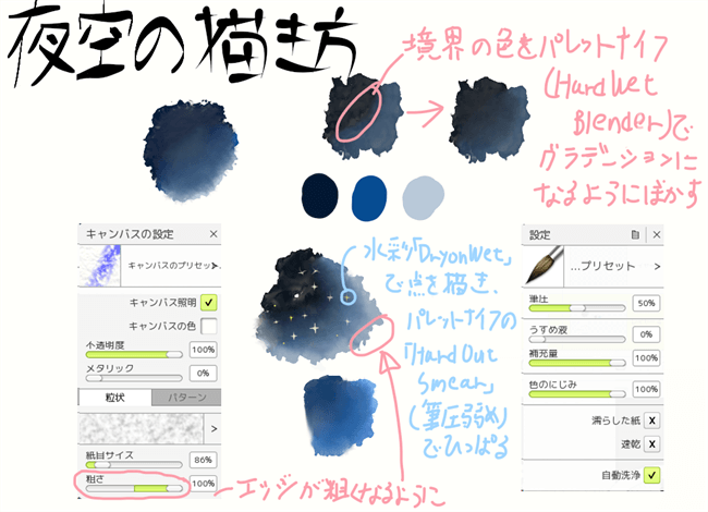 酔った トリップ 山 星空 書き方 絵の具 Moomoos Jp