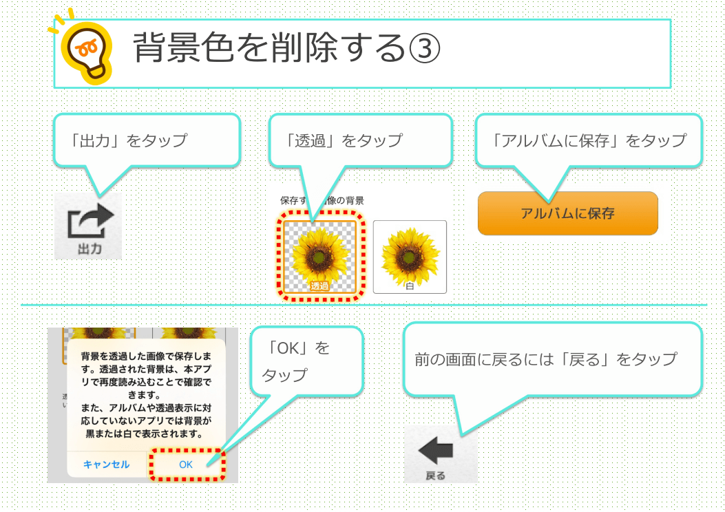 画像の背景を透過 ちいねこデジタル絵画 イラスト教室