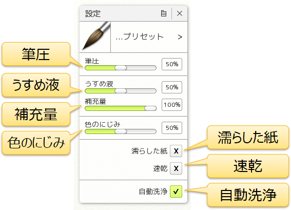 水彩ツール設定